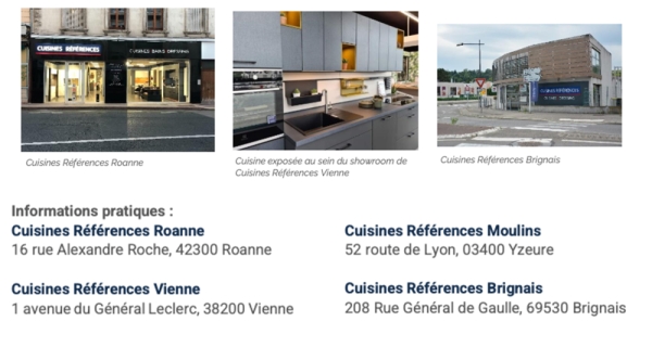 Franchise Cuisines Références annonce l'ouverture de 4 magasins en région Auvergne-Rhône-Alpes