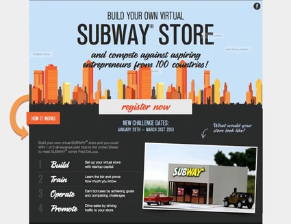 La franchise Subway® - Challenge Virtuel 